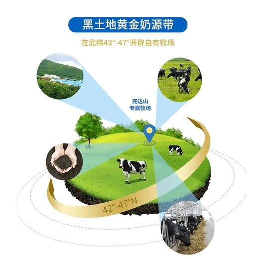 完达山高钙富硒多维中老年奶粉 700克 商品图1