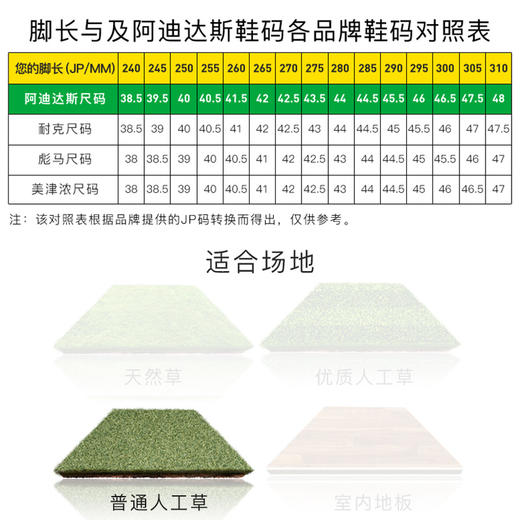 ADIDAS/阿迪达斯PREDATOR ACCURACY.3 TF猎鹰中端碎钉高帮足球鞋GW4637 商品图3