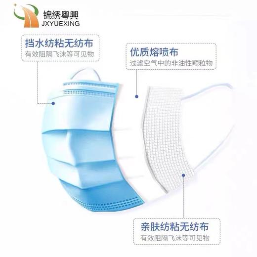锦绣粤兴A001三层一次性口罩蓝色无纺布成人防尘防飞沫花粉劳保50个/盒 40盒/箱 商品图2