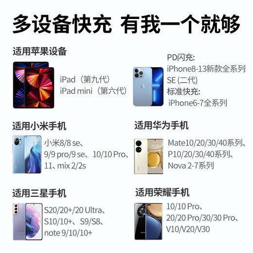 绿联 Type-C迷你充电器 商品图4