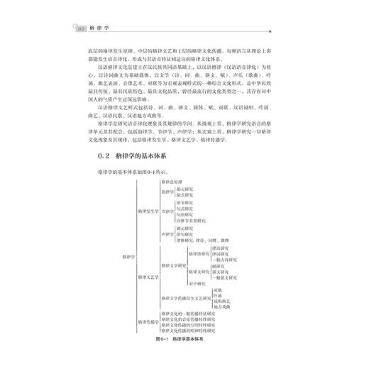 格律学(精)/柯继红/责编:马一萍/浙江大学出版社 商品图2