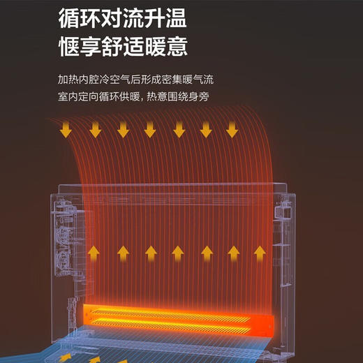 美的对衡式取暖器 HDW20MK 商品图2