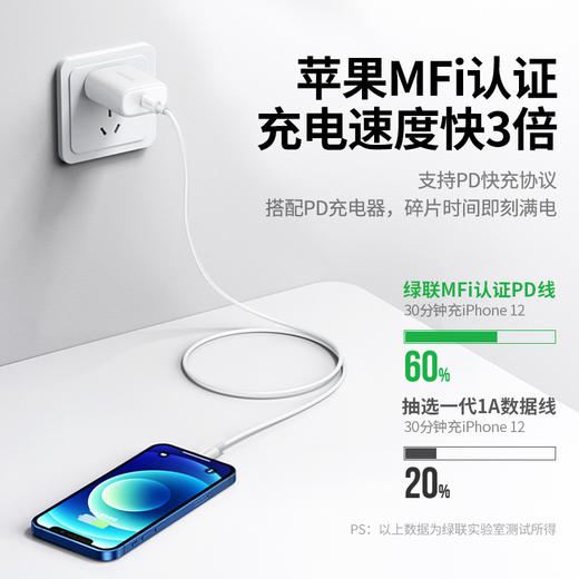 绿联  Type-C转Lightning数据线 商品图3