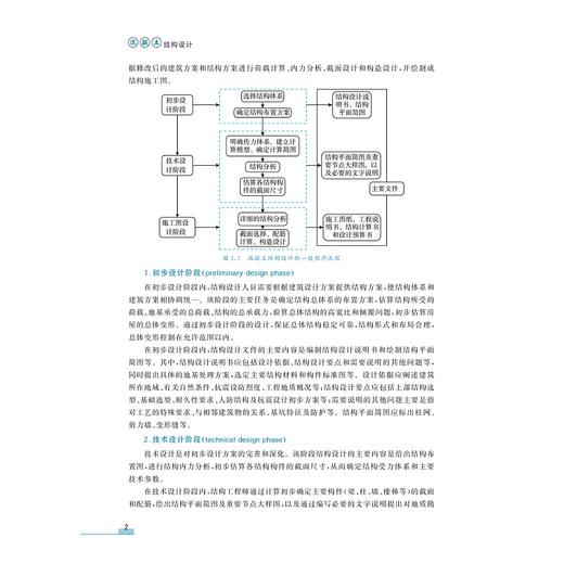 混凝土结构设计/高等院校土木工程专业教材/高等院校理工科精品教材系列/金伟良/浙江大学出版社 商品图2