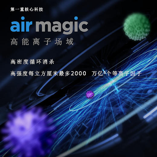 美的（Midea）净击者空气净化消毒机 M/KXJ-Y-800-P-001 商品图3