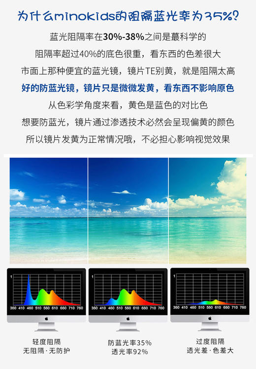 日本minokids儿童防蓝光眼镜近视护眼护视力护目镜 商品图3