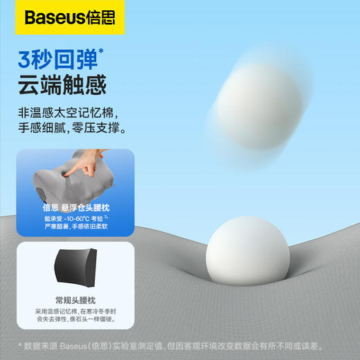 【十一专享】倍思 悬浮仓汽车头枕 商品图4