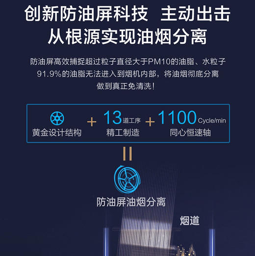 海尔（Haier）烟机CXW-258-C2908U1 商品图3