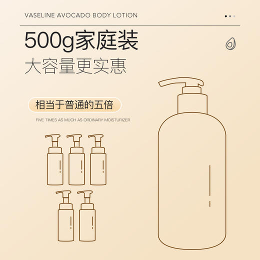 【一抹“爆水珠”❗️添加“凡士林”成分牛油果润肤乳】一抹“爆水珠”，长效水嫩“透亮肌”，拯救“肌”荒，保湿补水，滋润养肤❗️男女通用防干裂身体乳父亲节礼物新年礼盒年货礼盒 商品图2