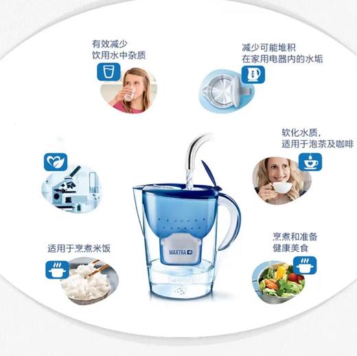 DLL【中欧班列精选】德国品牌滤水壶  BRITA碧然德家用滤水壶滤芯 3.5L 商品图4