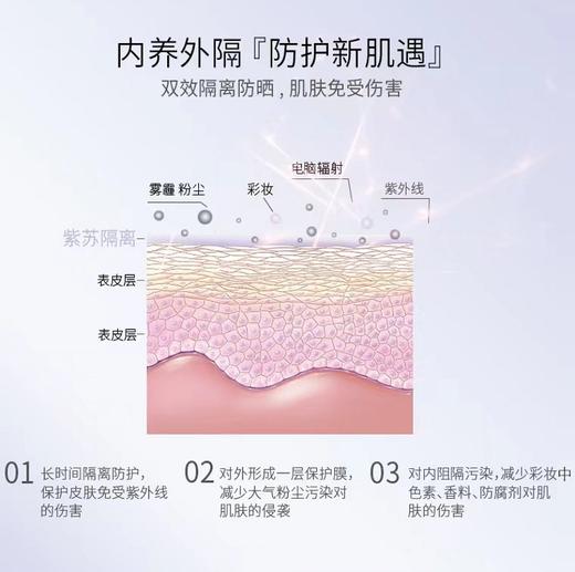 德妃紫苏养肤隔离霜 商品图11