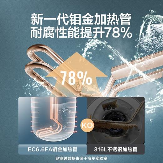 海尔（Haier）6.6升上出水小厨宝 2200W家用厨房速热电热水器 小巧尺寸一级能效节能 EC6.6FA 商品图6