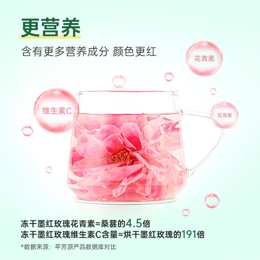 【芊芳源】云南墨红玫瑰花茶，一杯一朵冻干玫瑰，六种规格任您选择 商品图3