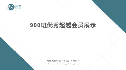 朱涛-超越优秀会员-900班天天、豆豆、梦梦宝贝 商品图0