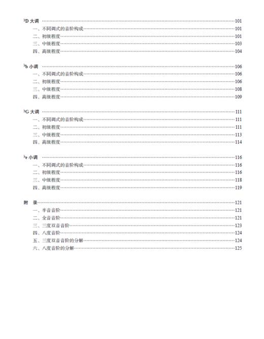 钢琴分级音阶、和弦与琶音（“大符头”钢琴系列教程） 商品图7