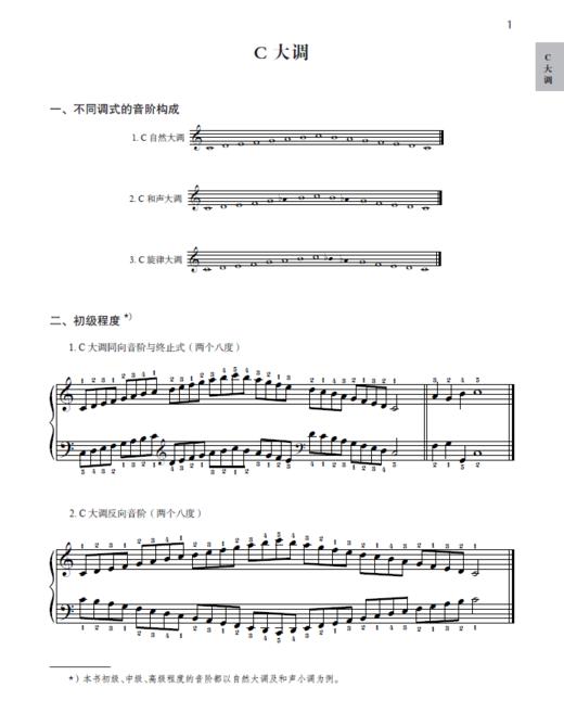 钢琴分级音阶、和弦与琶音（“大符头”钢琴系列教程） 商品图8