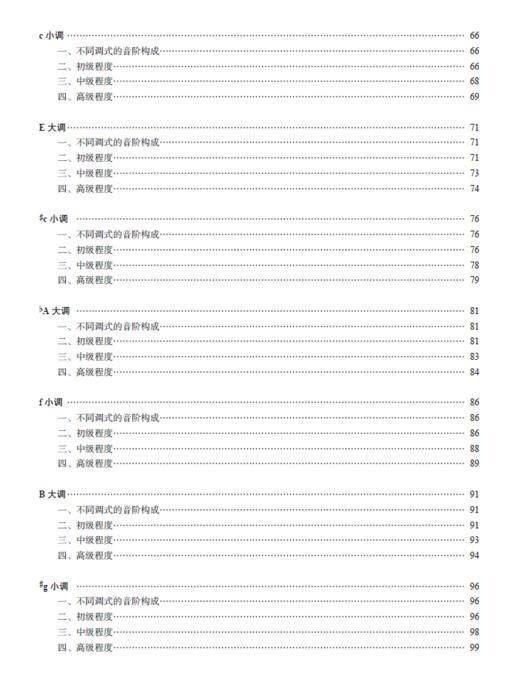 钢琴分级音阶、和弦与琶音（“大符头”钢琴系列教程） 商品图6