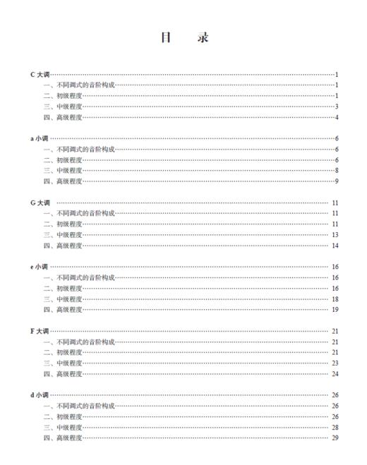 钢琴分级音阶、和弦与琶音（“大符头”钢琴系列教程） 商品图4