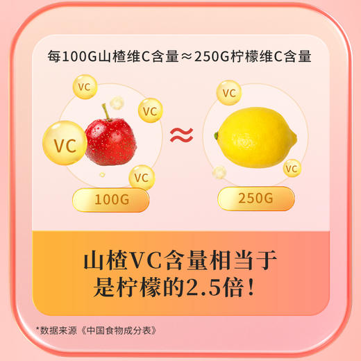 【2人拼团】六物山楂条70g/袋 商品图1