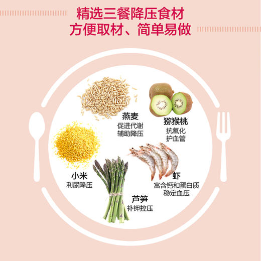 高血压吃好一天三顿饭 商品图5