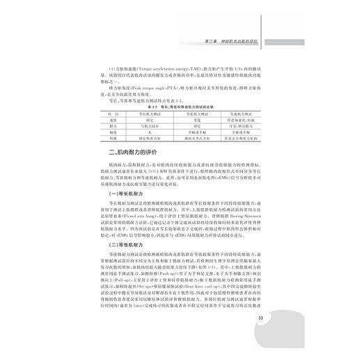 表面肌电图诊断技术临床应用/国际医药研究前沿优秀专译著(精)/李建华/王健/浙江大学出版社 商品图4