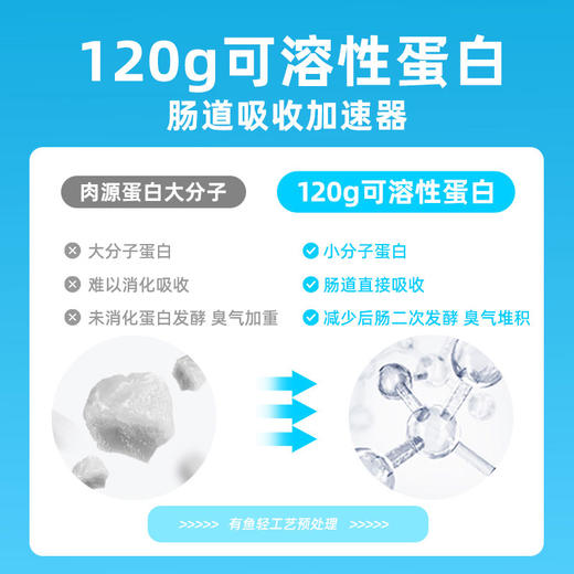 有鱼轻舒猫粮/生骨肉猫粮 商品图2