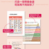 高血压吃好一天三顿饭 商品缩略图4