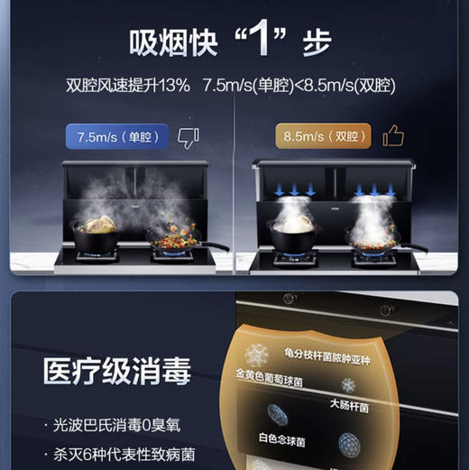 海尔（Haier）集成灶JJZT-90EG-Q3X(12T) 商品图2