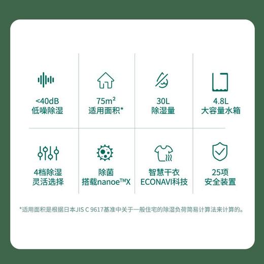 【年底大促  特价机】松下除湿机家用 智慧干衣抽湿机日除湿30L纳诺怡除菌 F-60C1YXC 商品图3