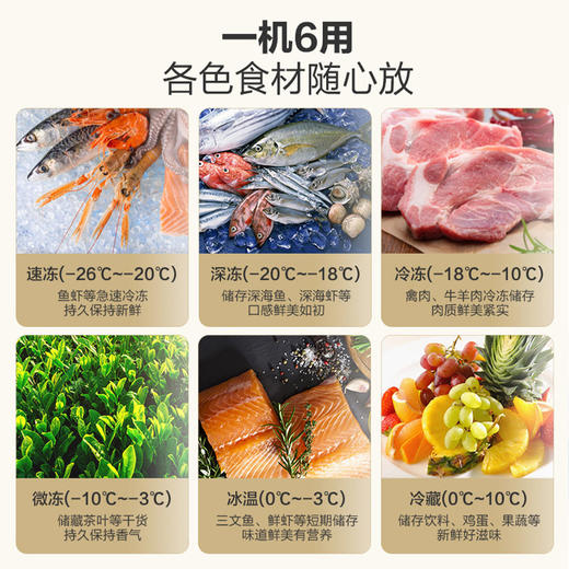 【海尔BC BD-518HD】海尔（Haier）518升卧式商用大冷冻冰柜 冷藏柜冷冻柜冰柜大冷柜 商品图3