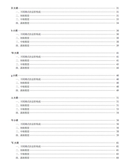 钢琴分级音阶、和弦与琶音（“大符头”钢琴系列教程） 商品图5