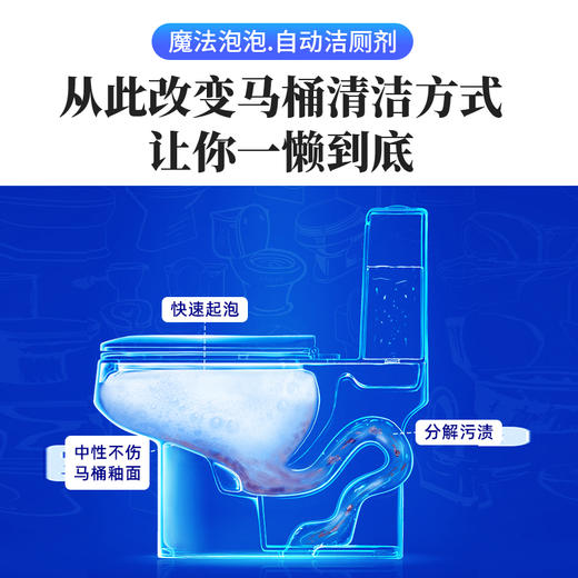 INWEJIA马桶泡泡 给马桶洗个泡泡浴 商品图2