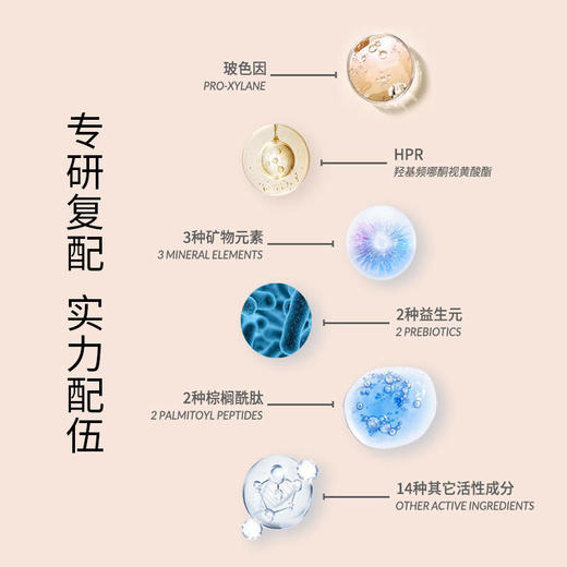 【超大力度买赠！】回归大福利！！抗老奢润大面霜，TOPC玻色因致臻焕采紧致面霜50g ，配方升级，加大容量，比之前足足多了20g，使用感受更好！ 商品图10