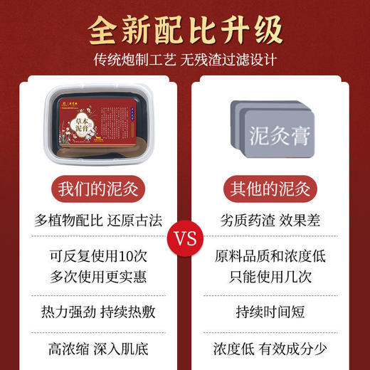 【草本提取！白云山泥灸膏】静享SPA，哪里不适敷哪里！草本提取，古法技艺！多味植萃，发热持久，温和不刺激！热灸膏热敷养生热灸膏全身通用草本泥灸膏中老年 商品图2