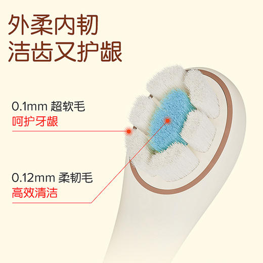1-3岁 | Thyseed世喜 宝宝儿童训练牙刷双重软毛保护牙龈 两只装 商品图2