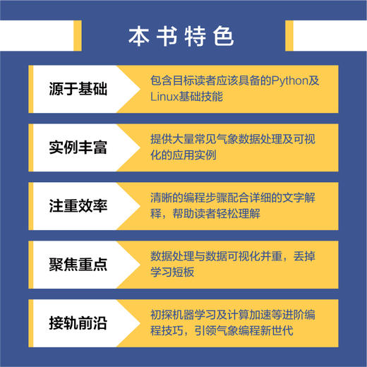 Python气象应用编程 python数据处理数据可视化numpy pandas气象领域代码应用 商品图2