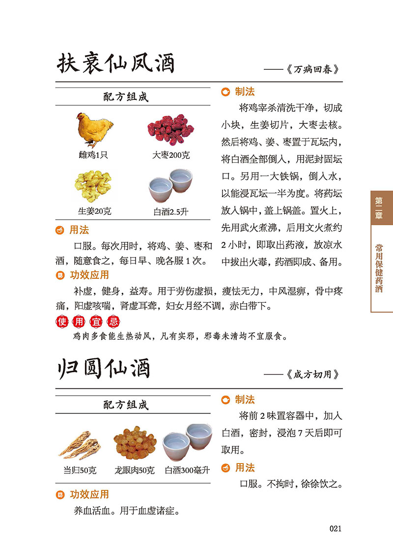 对症药酒祛百病-内文_页面_29.jpg