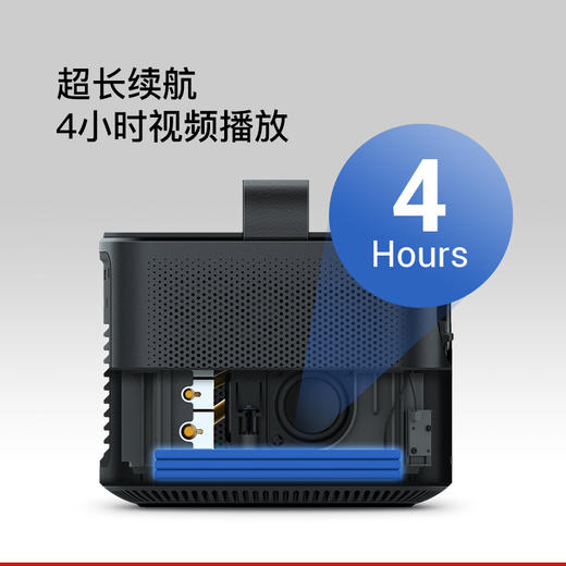 【热销】Anker|Nebula安克星云投影仪M1/M2/P2合集 商品图7