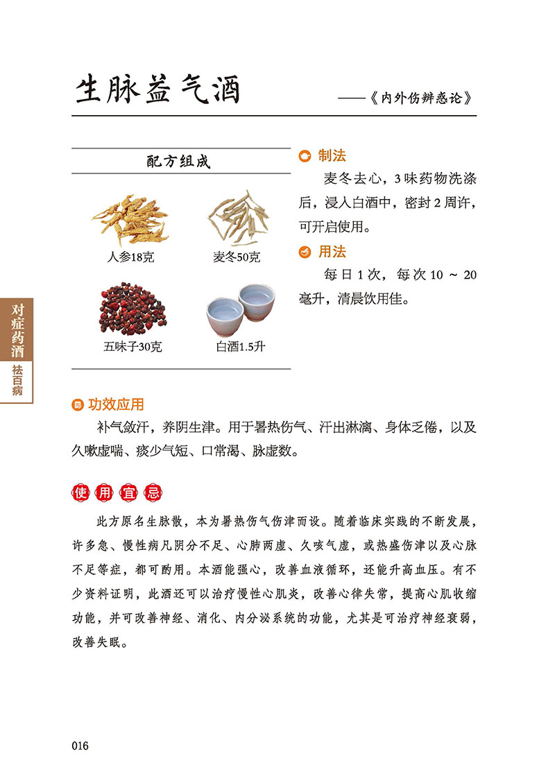 对症药酒祛百病-内文_页面_24.jpg