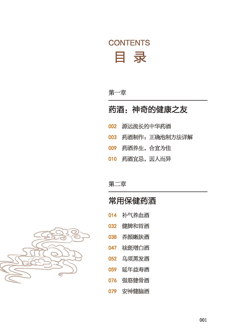 对症药酒祛百病-内文_页面_05.jpg