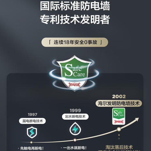 海尔（Haier）热水器EC5003-HD3U1 商品图10