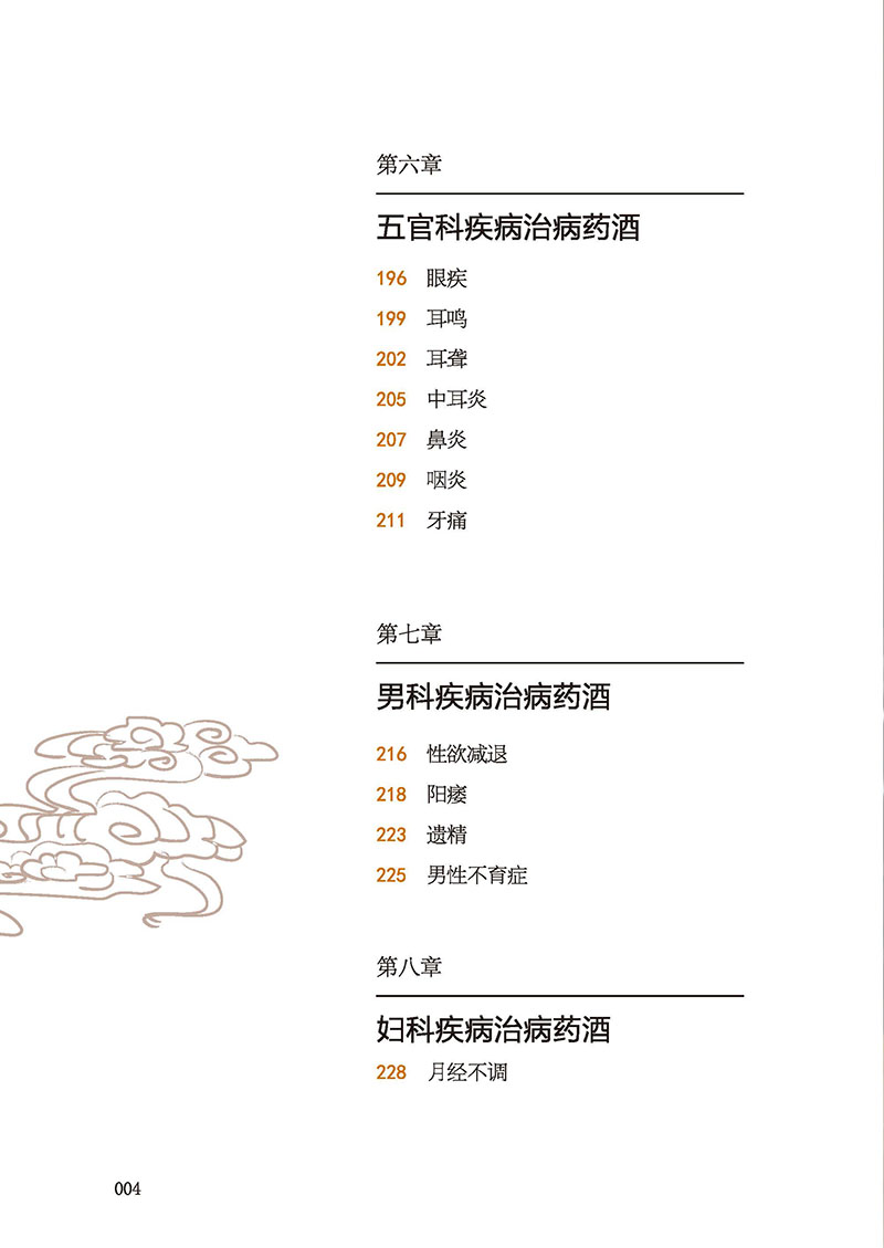对症药酒祛百病-内文_页面_08.jpg
