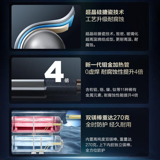 海尔（Haier）热水器EC5003-HD3U1 商品图6