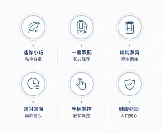 【6F】摩飞mini办公养生壶多功能煮茶器MR6085 商品图2