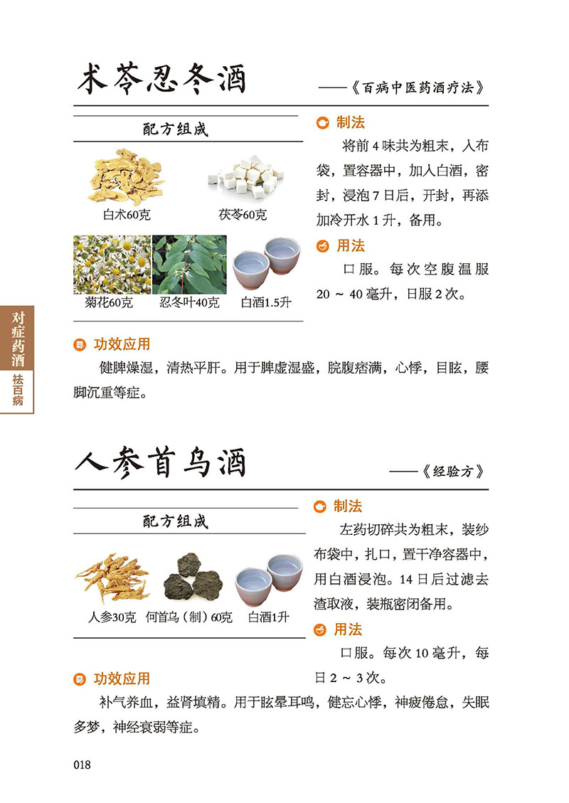 对症药酒祛百病-内文_页面_26.jpg