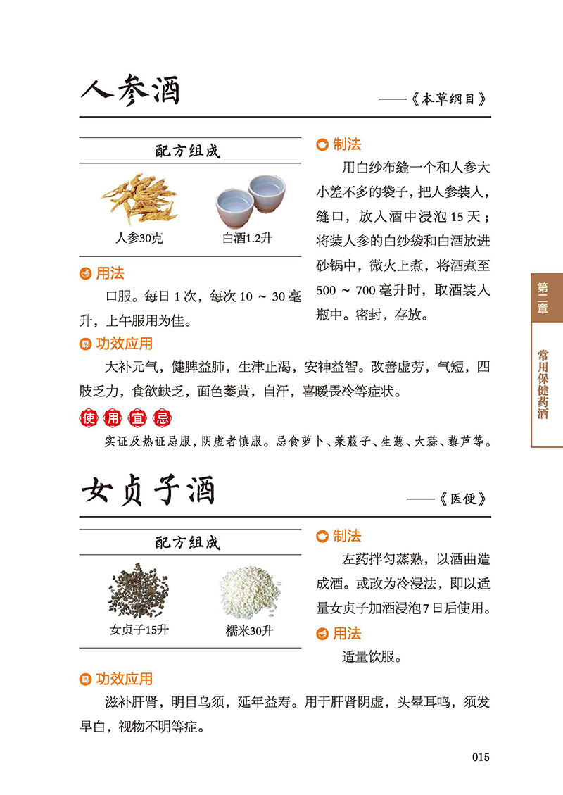 对症药酒祛百病-内文_页面_23.jpg