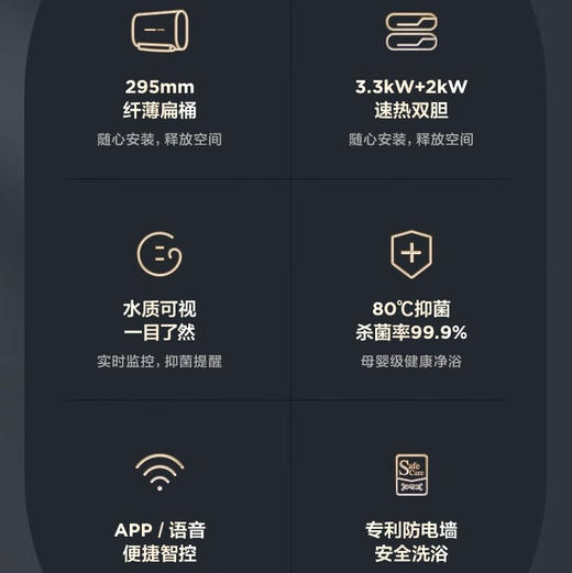 海尔（Haier）热水器EC5003-HD3U1 商品图1