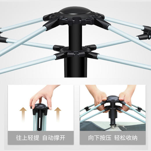 何大屋四面露营帐篷HDW1504 商品图3