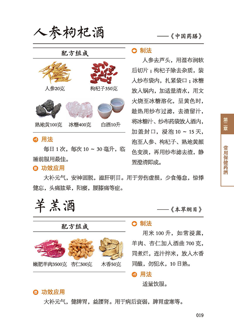对症药酒祛百病-内文_页面_27.jpg