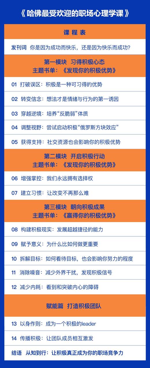 湛庐｜《刘琳·哈佛最受欢迎的职场心理课》 商品图2